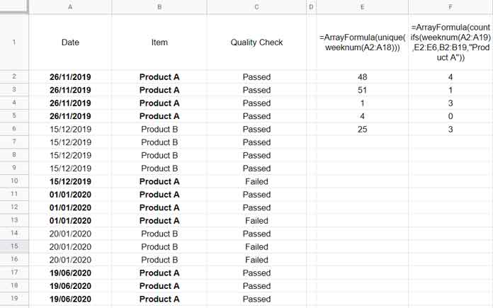 Countifs in conditional week wise count in Google Sheets