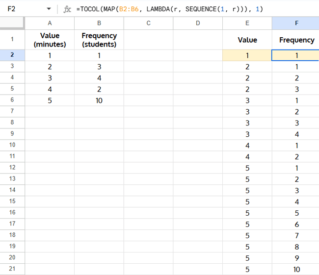 Screenshot showing sample value-frequency data and the expanded dataset using formulas in columns E and F