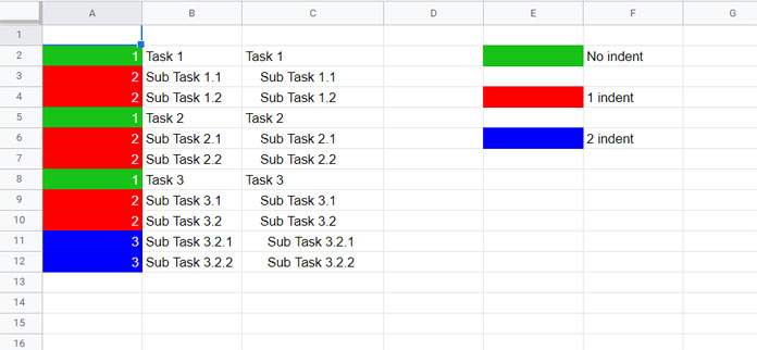 Conditional Indentation Example in Google Sheets