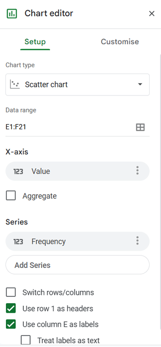 Chart editor Setup tab in Google Sheets with Scatter chart selected for creating a dot plot