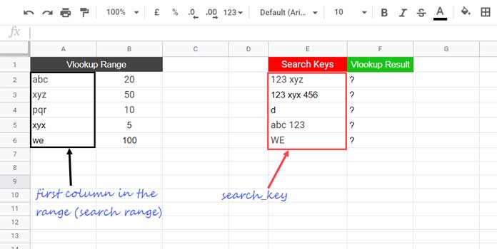 Example Data - Lookup Range and Search Keys