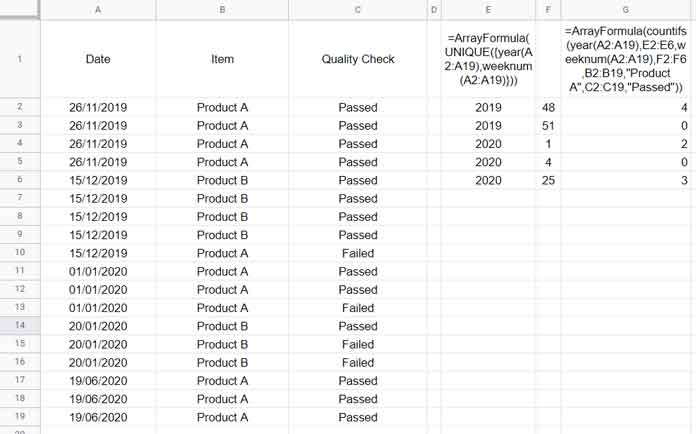 two conditions in conditional week wise count formula