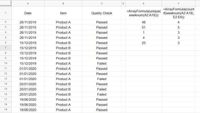 week wise count without criterion