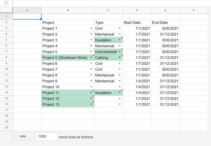 Highlight Cells with Error Flags in the Drop-down - List from a Range