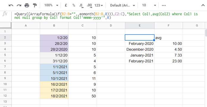 Average by month and year in Google Sheets - Query Formula