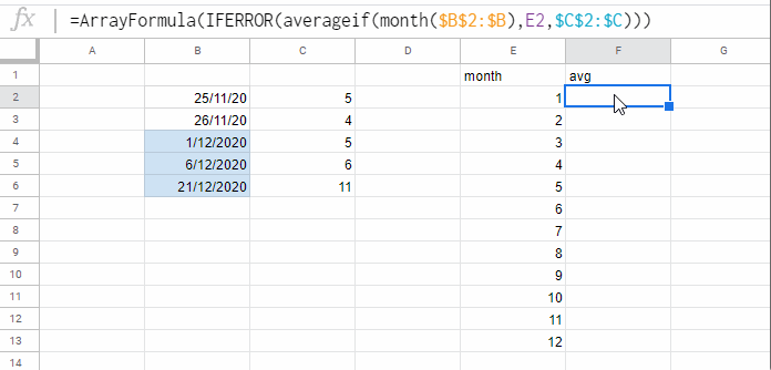 Average by month - Non Array Formula
