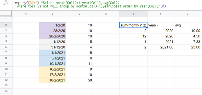 Average by month number and year in Google Sheets