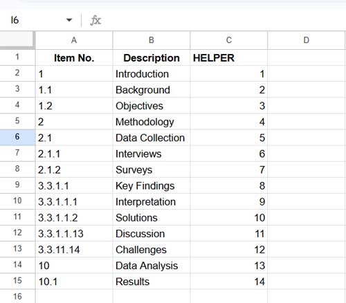 Result after sorting multi-level numbers using the sort menu in Google Sheets