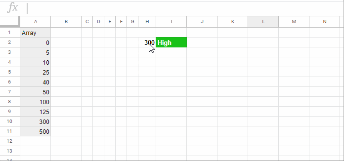 Formula to Find the Position of a Number in an Array