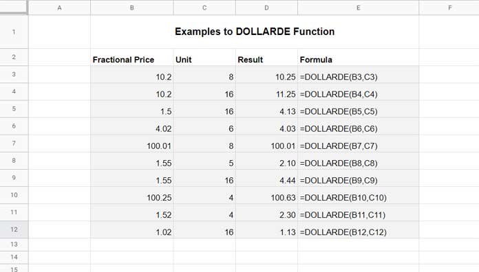 DOLLARDE Function in Google Sheets