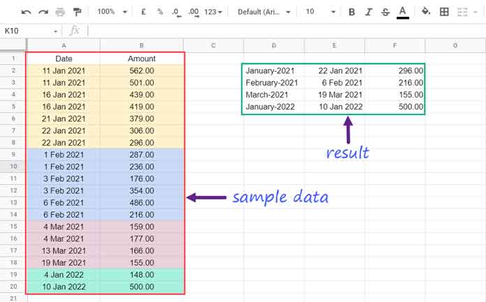 SORTN to Return Month End Rows from Daily Data