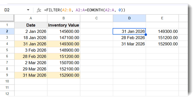 FILTER formula returning month-end rows from daily data in Google Sheets