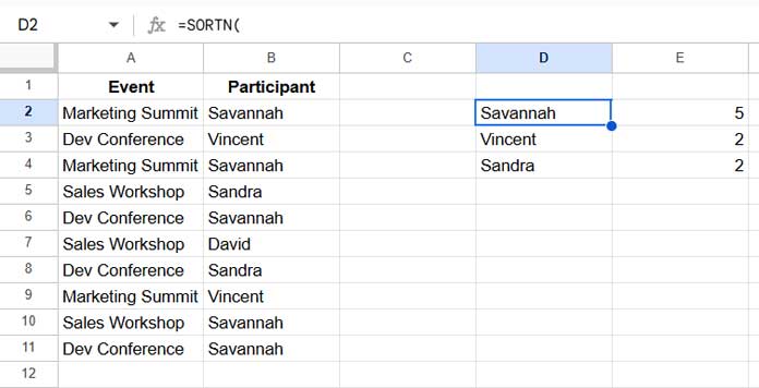 Example of counting and filtering the most frequent strings in Google Sheets