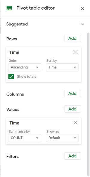 Creating Pivot Table - Step 2