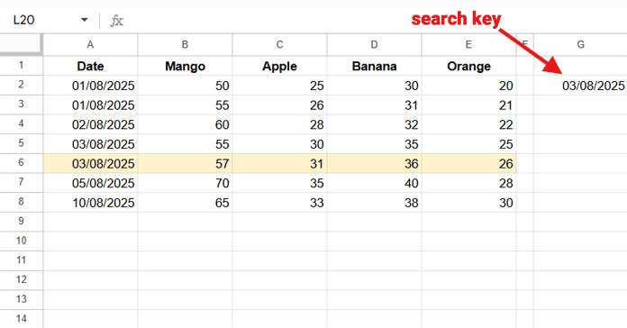 Google Sheets sample dataset showing fruit prices with a search key date highlighted for dynamic LOOKUP example