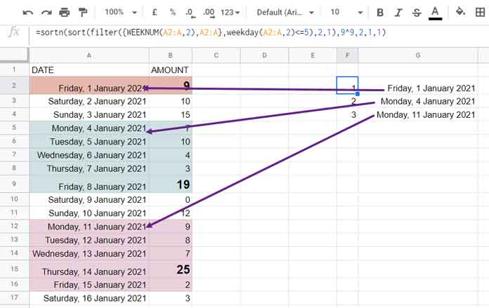 Extracting First Date from Every Week in a Range