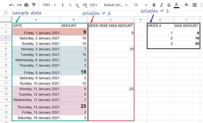 Week Wise Max Values in Google Sheets - Two Formula Options
