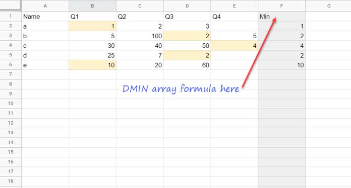 Row-Wise MIN Using DMIN Formula in Google Sheets