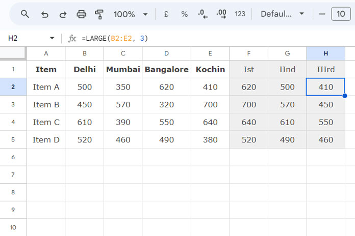 First, second, and third highest values in each row of a Google Sheets table