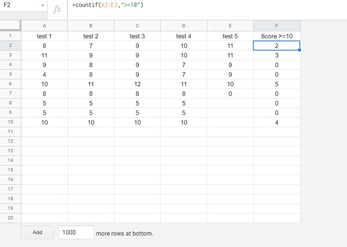 Countif Across Columns Row by Row - Non Array Formula