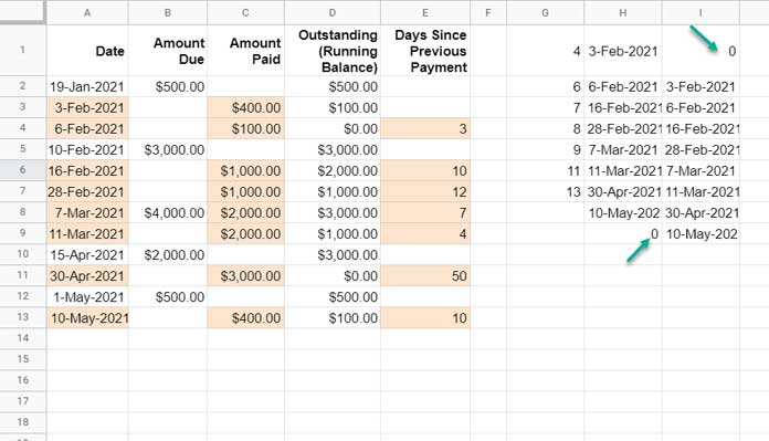 Formula Creating Two Date Columns from Payment Column