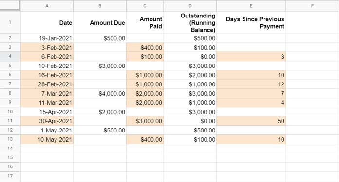 Array Formula to Count Days Since Previous Payment