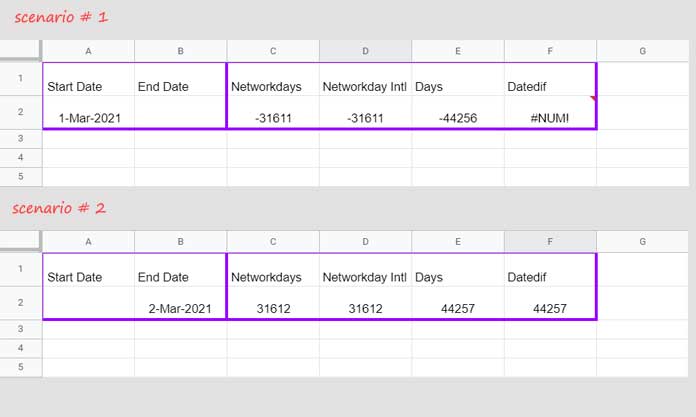 Negative Days or Error Output