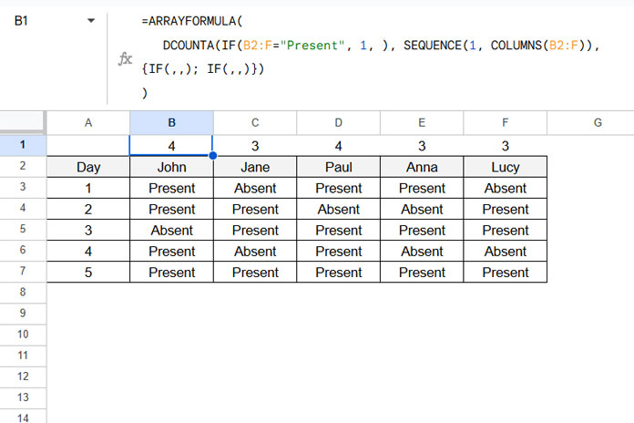 Example of Conditional Counting of Values in Each Column Separately in Google Sheets