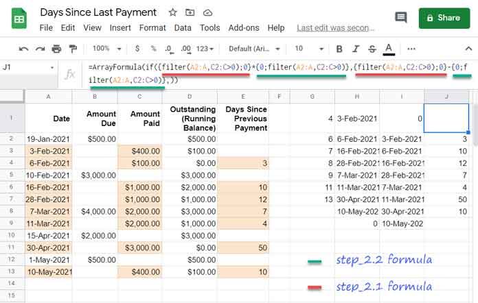 Counting Days Since the Last Payment in Google Sheets