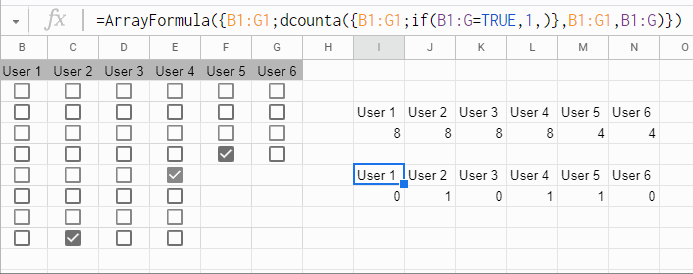 DCOUNT Multiple Columns with a Criterion