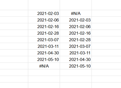 Shifted payment dates aligned side by side in Google Sheets to calculate days since last payment
