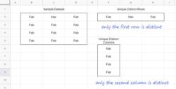 Filter Distinct Columns Or Rows Using UNIQUE In Google Sheets