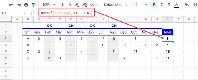 Sumif Horizontally in Google Sheets (Array and Non-Array Formulas)