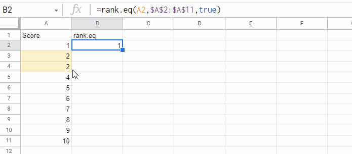 Rank Sequence - Example