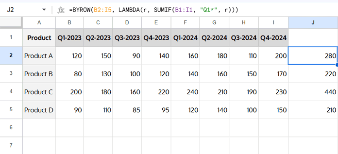 Example of SUMIF horizontally in Google Sheets using BYROW to spill Q1 totals across multiple products