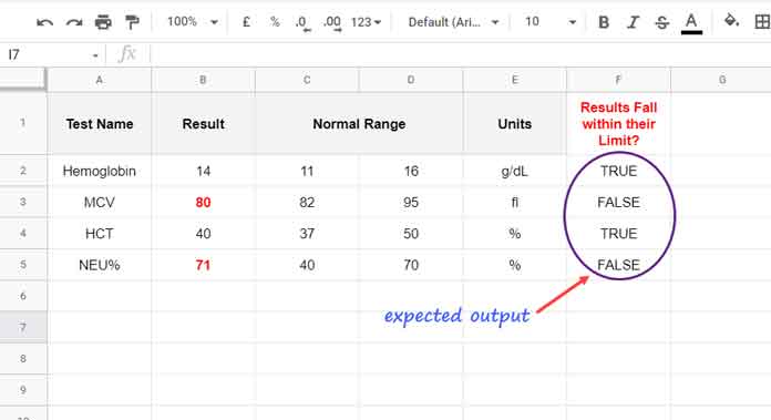 Example to Test Whether Results Fall within Their Limit