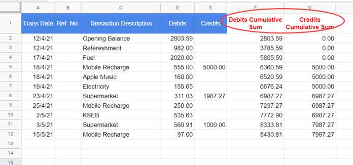 Cumulative Sum of Debit and Credit Columns - Array Formula