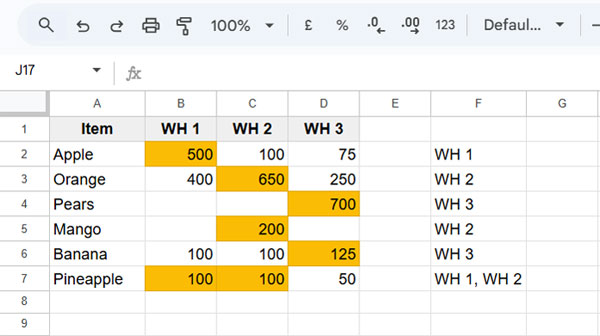 Example of finding the column header for the maximum values in each row in Google Sheets