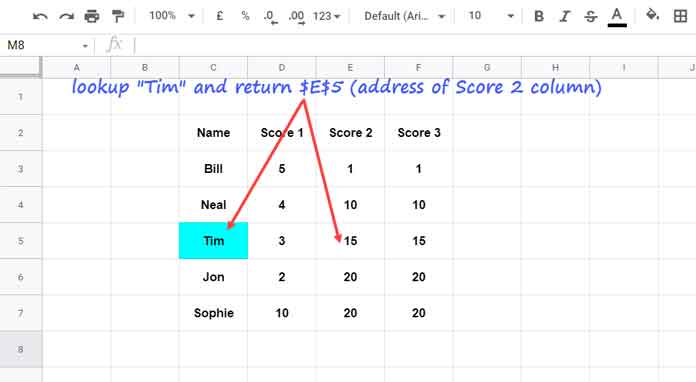 Formula to Get Cell Address of a Lookup Value