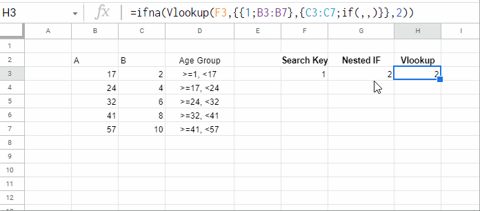 Nearest Match Greater than or Equal to Search Key - Vlookup an Nested IF