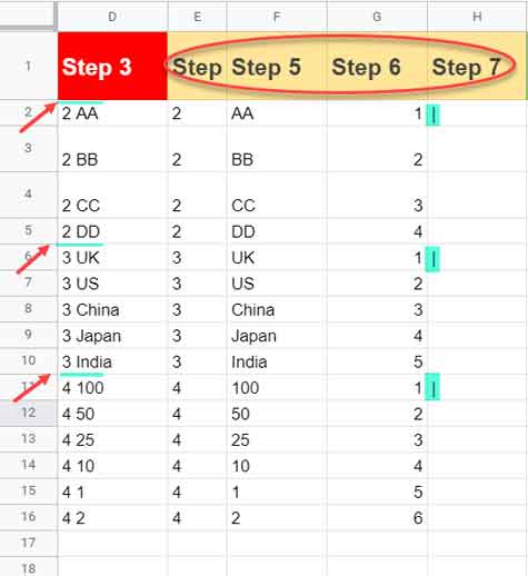 Steps 4 to 7 - Elements to Combine Strings Back to Its Rows