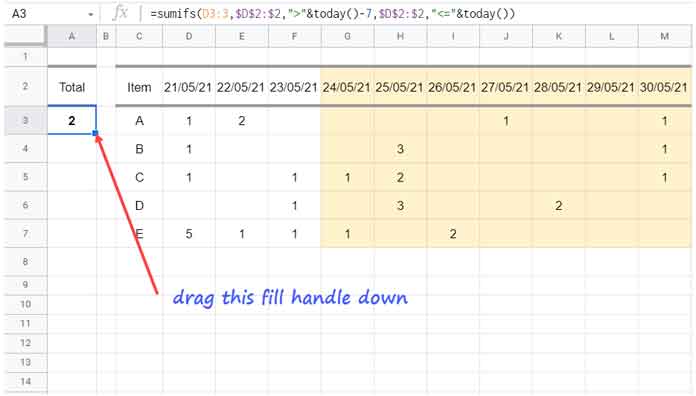 SUMIFS formula to get Last 7, 30, and 60 Days Total in Each Row