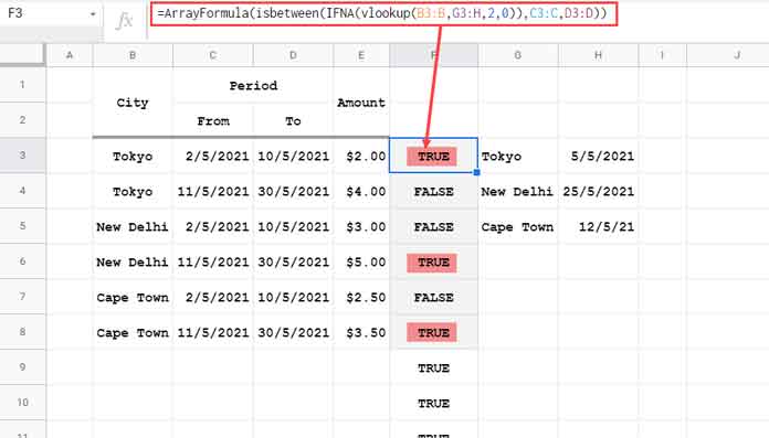 Role of Isbetween in the Conditional Lookup Dates in Date Range Formula