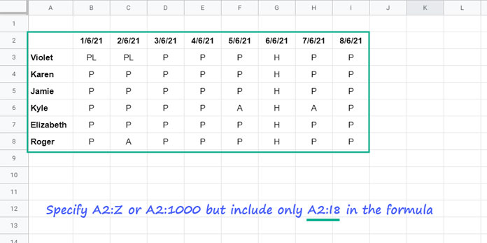 sample data in A2:I8