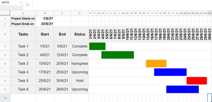 Example to Multi-Color Gantt Chart in Google Sheets