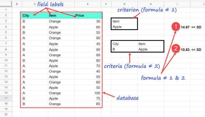 Examples of the DSTDEVP Function in Google Sheets