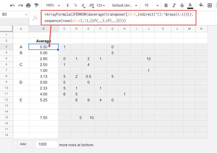 Average Each Row in Dynamic Range - Zero Included