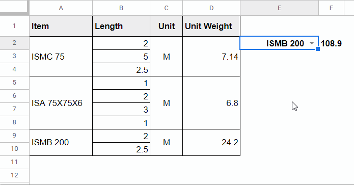 Sumproduct with Merged Cells In Google Sheets - Example