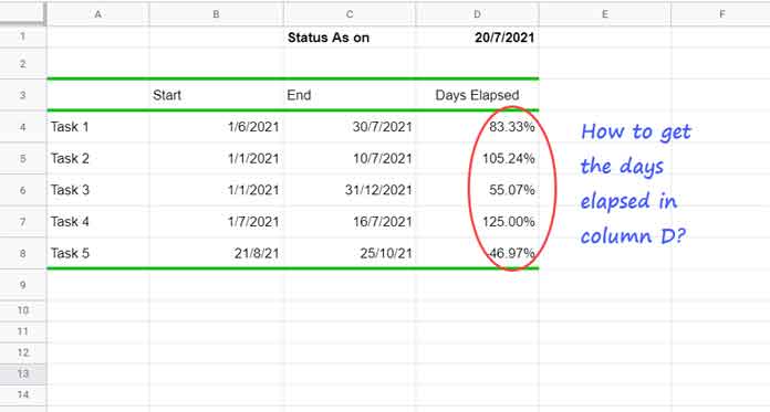 Percentage between Dates in Google Sheets - Example