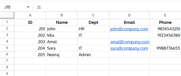 Sample employee data with blank cells used to filter VLOOKUP result columns in Google Sheets